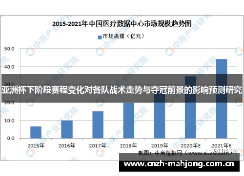 亚洲杯下阶段赛程变化对各队战术走势与夺冠前景的影响预测研究 亚洲杯下阶段赛程变化对各队战术走势与夺冠前景的影响预测研究