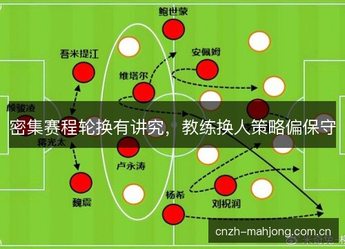 密集赛程轮换有讲究，教练换人策略偏保守