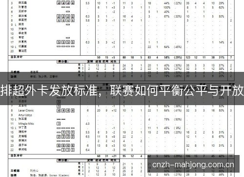 排超外卡发放标准,联赛如何平衡公平与开放 排超外卡发放标准,联赛如何平衡公平与开放